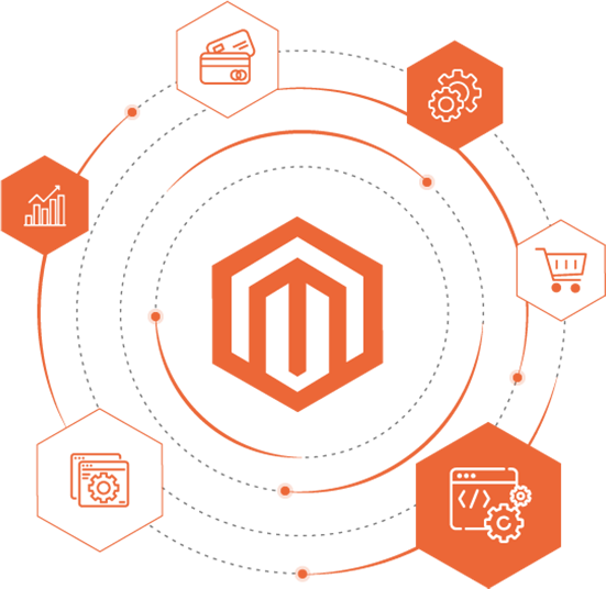 Service Provide Image